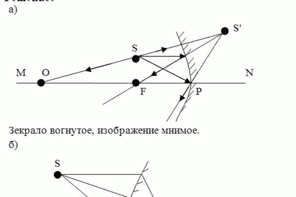 Кракен сайт вход kraken torion