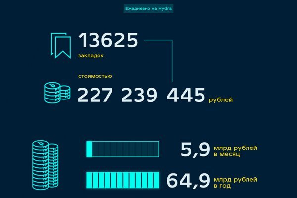 Кракен перестал работать